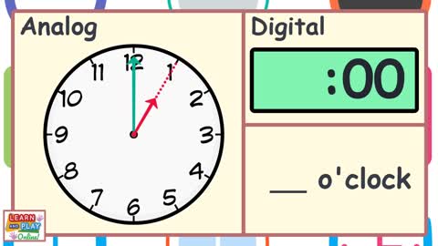 Telling the Time for Kids: O'Clock Times