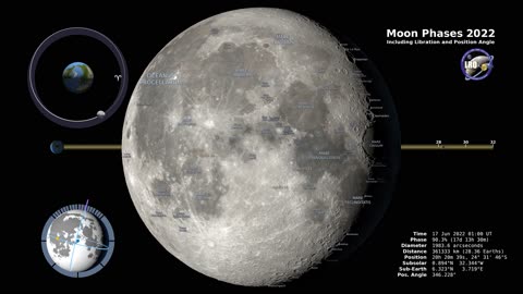 Moon Phases 2022 – Northern Hemisphere – 4K 🌌🛰☄🚀🌌🛰☄🚀