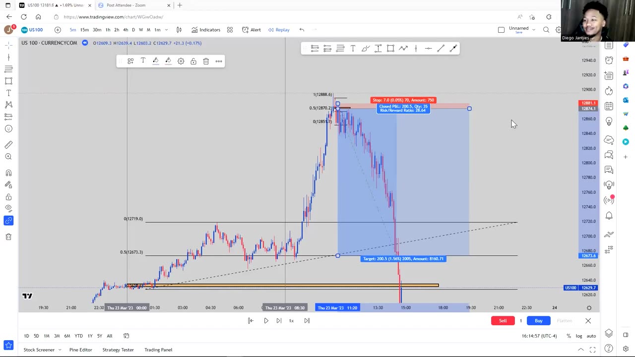 Full Course (Uncut) ｜ My take on SMC⧸ICT ｜ Nas100 ｜ FVG