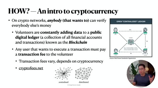 How to Invest in Crypto For Beginners 2021 [FREE COURSE]