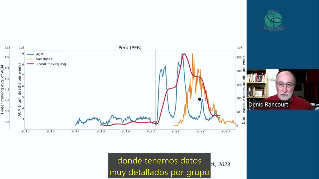 MORTALIDAD VACUNA HEMISFERIO SUR