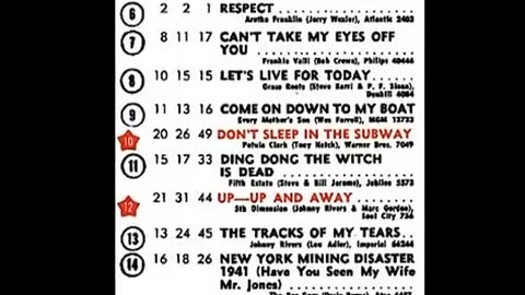 July 1, 1967 - America's Top 20 Singles