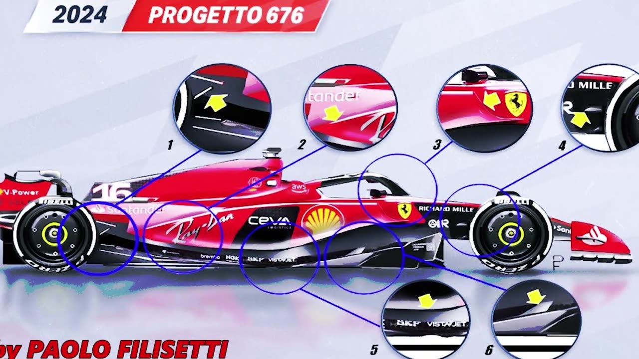 Ferrari Car For 2024 Looks INSANE!-