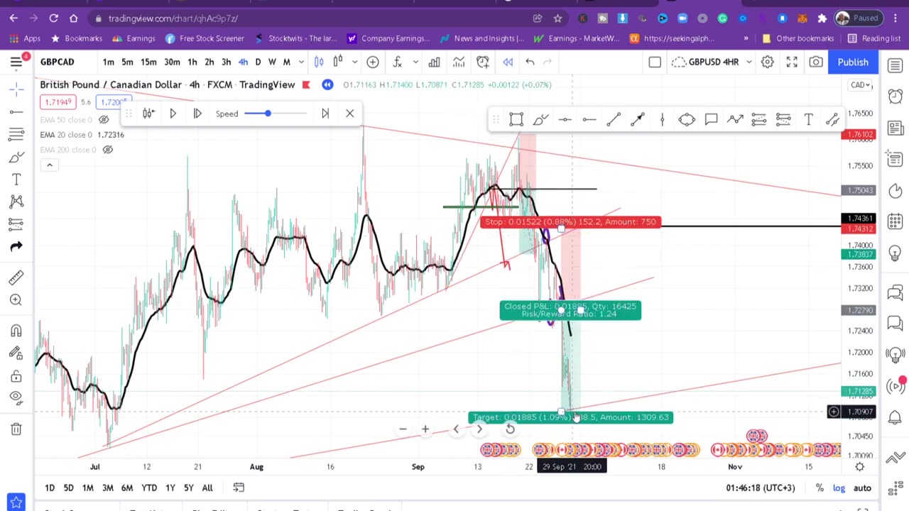 How to master tradingline in Frox trading
