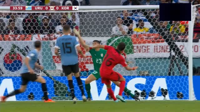 URUGUAY VS SOUTH KOREA FIFA WORLD CUP 2022 QATAR _Highlight Gol