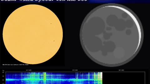 Psychic Weather Report 2022-11-25