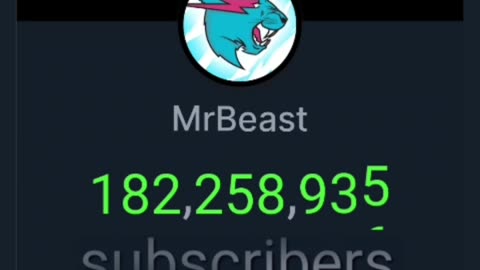 MrBeast 182.2 million subscribers have