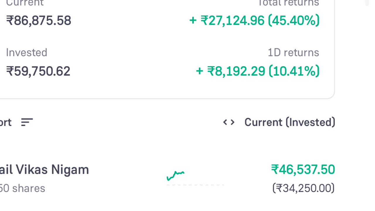 Money making