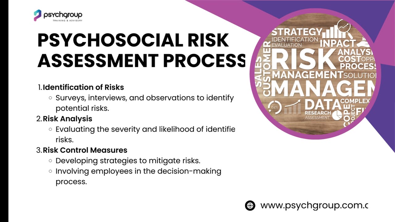 Work Stress Psychosocial Risk Assessment | Psych Group