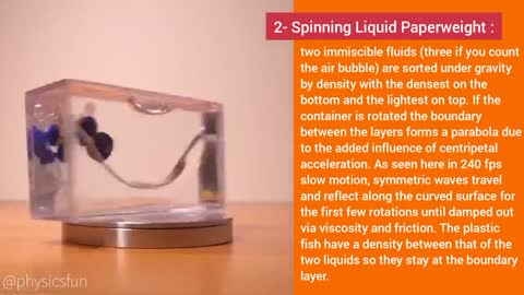 Amazing Science Toys_Gadgets 7