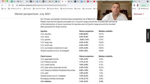 Stop Using Historical Returns For Investment Assumptions!