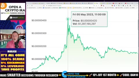 CHINA PULLED THE ULTIMATE BITCOIN & CRYPTO HEAD FAKE. NEW REPORT! WEB3, MEMECOIN & FLIPIT.