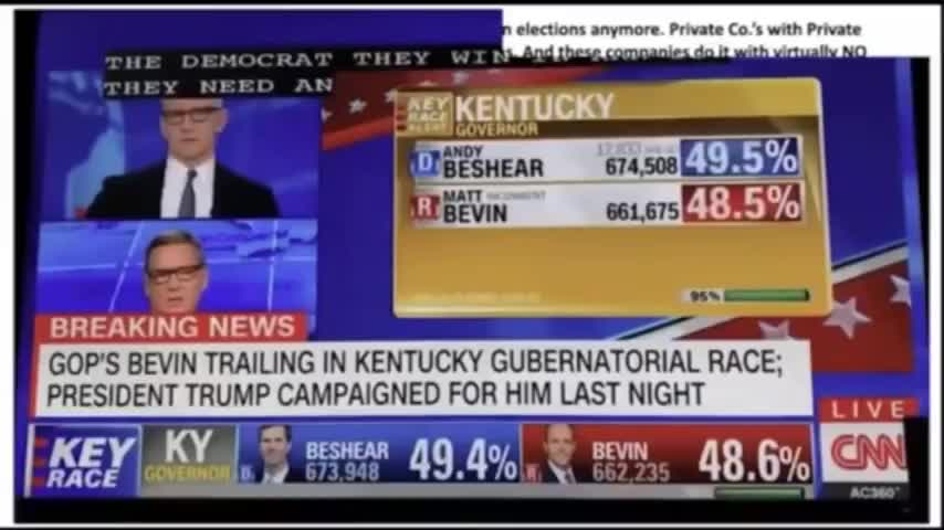 Voter fraud done by CNN messing up the numbers caught on tape