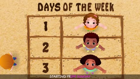 learning days of the week