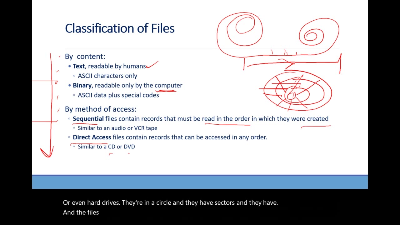 PLD L7 Lec 1 Intro to Files