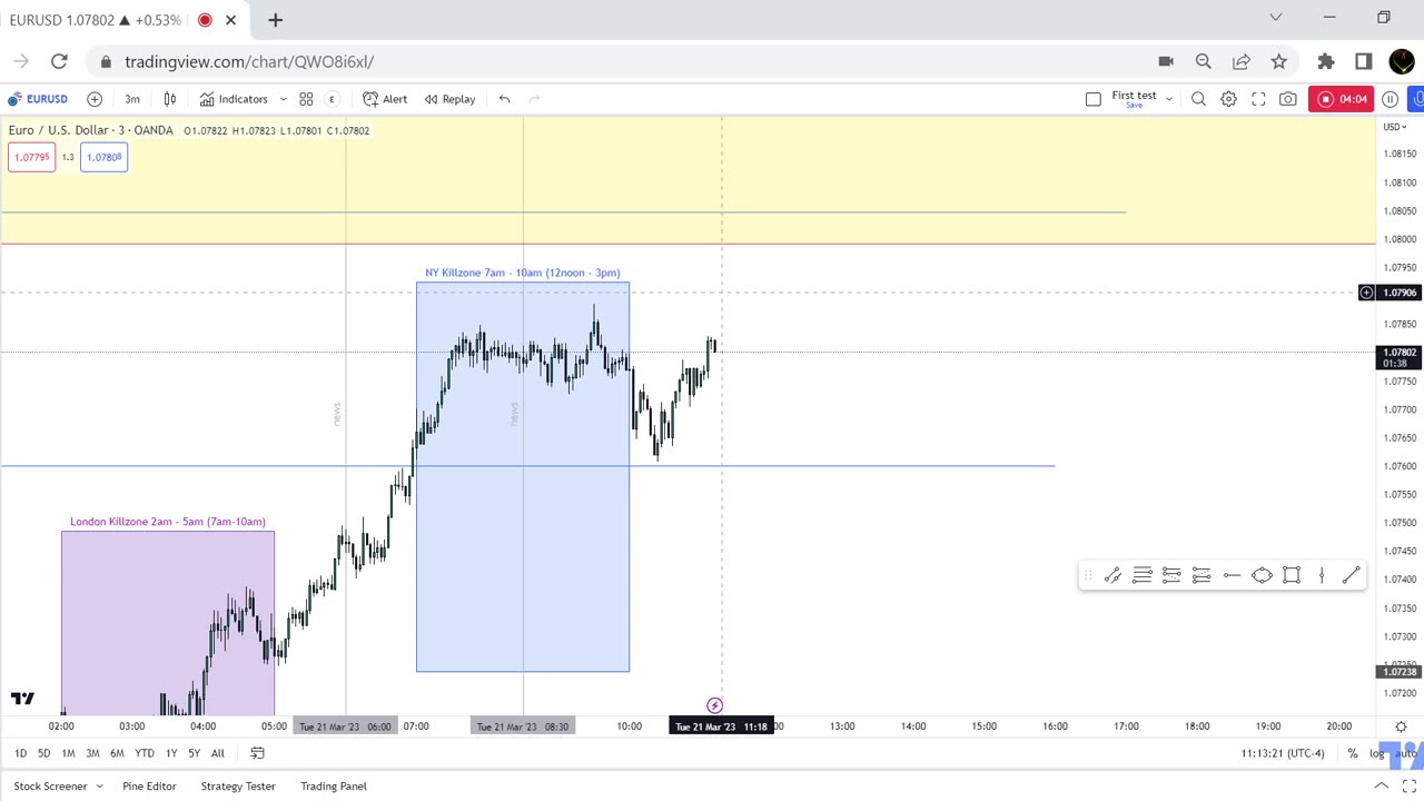 Part 2 follow up and a learning reminder of when not to trade...