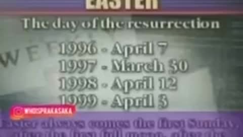 Origins of Easter