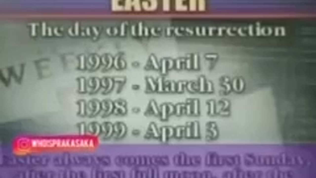 Origins of Easter