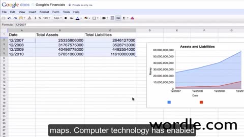 data visualization