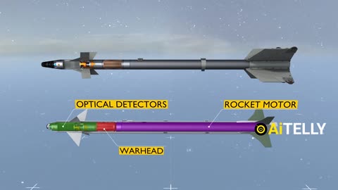 Inside the AIM-9 Sidewinder: Heat-Seeking Missile Technology