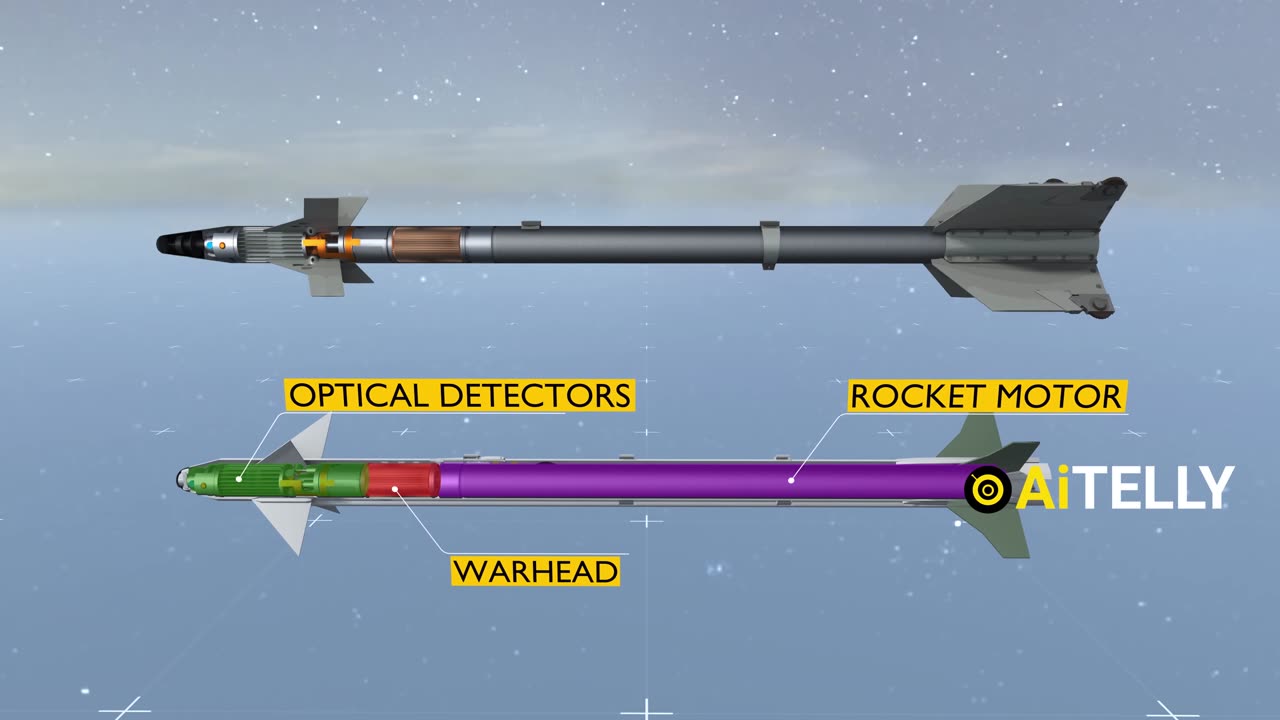 Inside the AIM-9 Sidewinder: Heat-Seeking Missile Technology