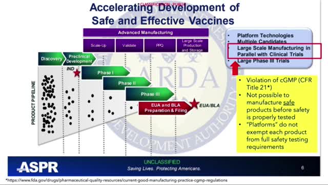 PREYINGHAWK REPORT #10: CONSPIRACY TO COMMIT MASS MURDER BY DOD - THIS IS A FRAUD ON THE AMERICAN PEOPLE