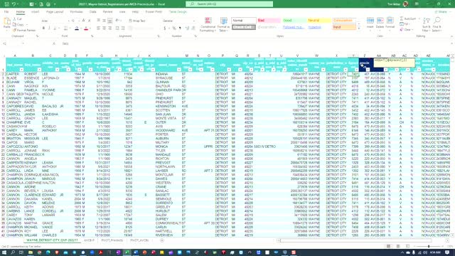 Wayne_Detroit_Registrations per Precinct or AVCB