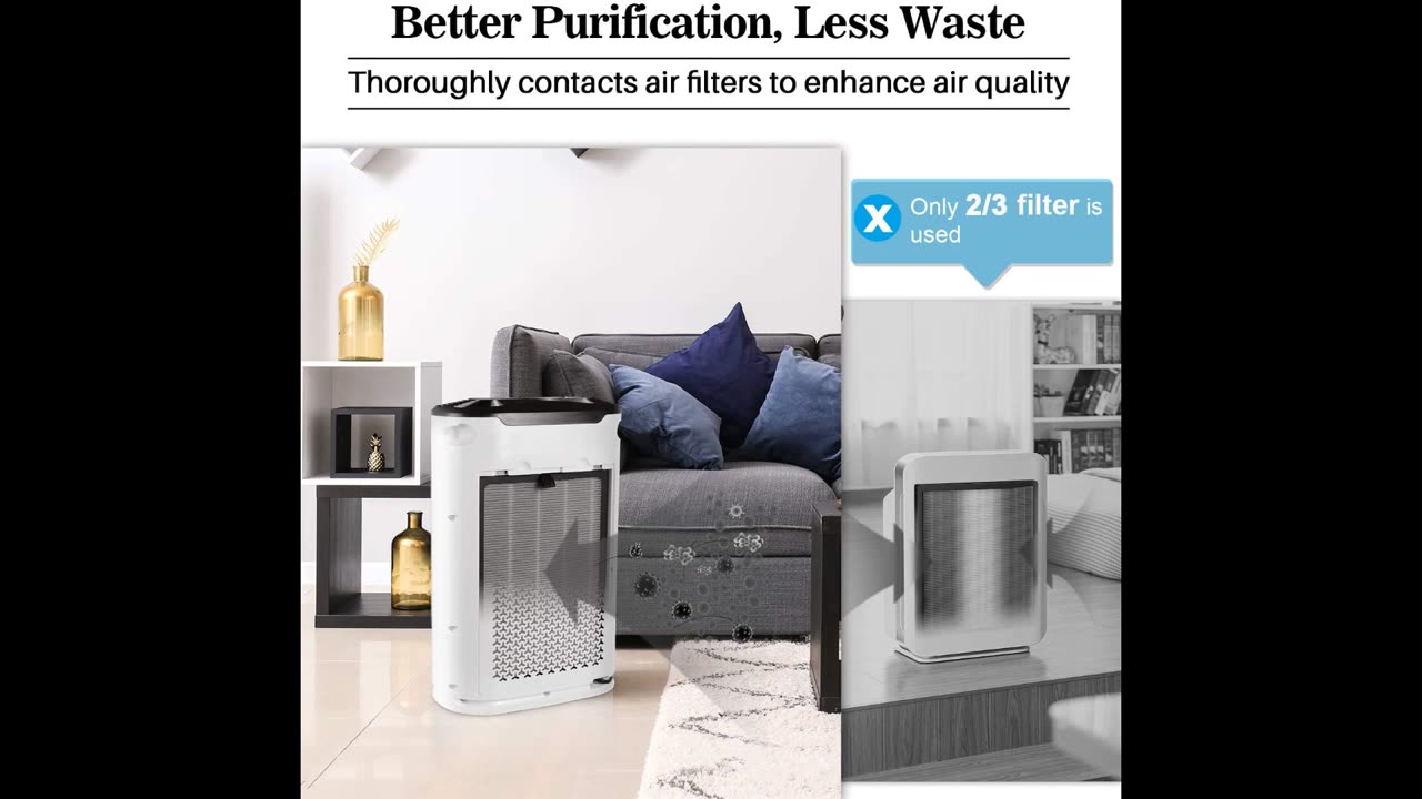 Okaysou AirMax8L Air Purifiers with Ultra-Duo Two Filters