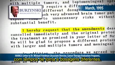 ⚠️DR. BURZYNSKI, O FILME - O CANCRO É UM GRANDE NEGÓCIO (DOC)⚠️