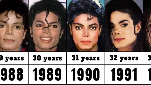 Michael Jackson from 1980 to 2009