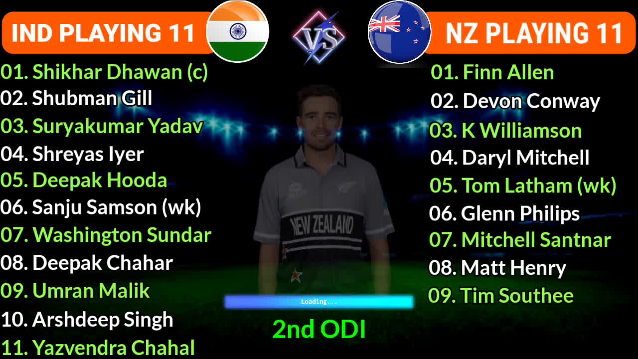 IND vs NZ 2nd ODI Match Final Playing 11 India vs New Zealand 2nd ODI Playing 11 IND Playing 11