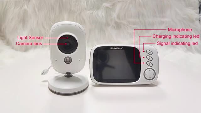 Top On Sale Product Recommendations - Video Baby Monitor 2.4G Wireless