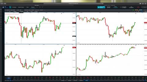 9 Candlestick Patterns All Traders Should KNOW About!!