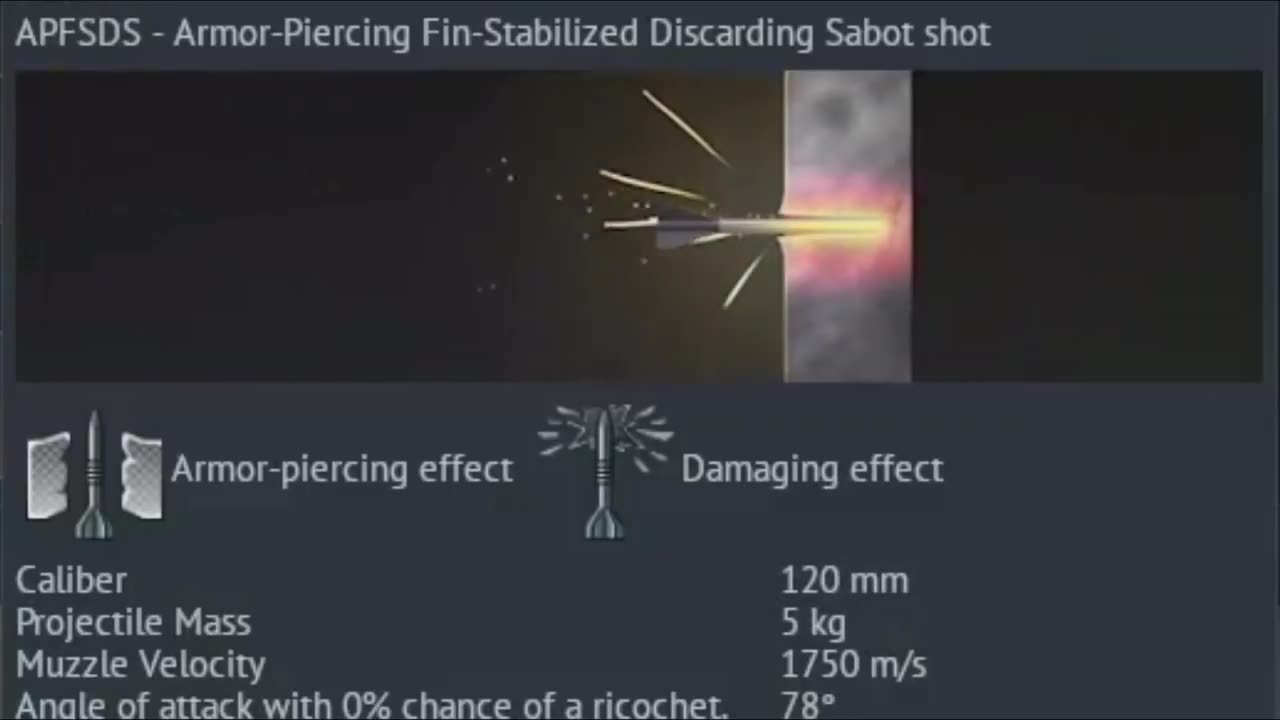 Shell animation in war thunders