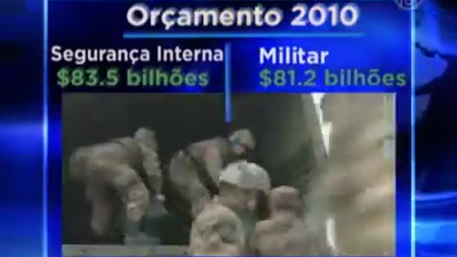 Segurança Interna na China Supera Gastos com Defesa Nacional