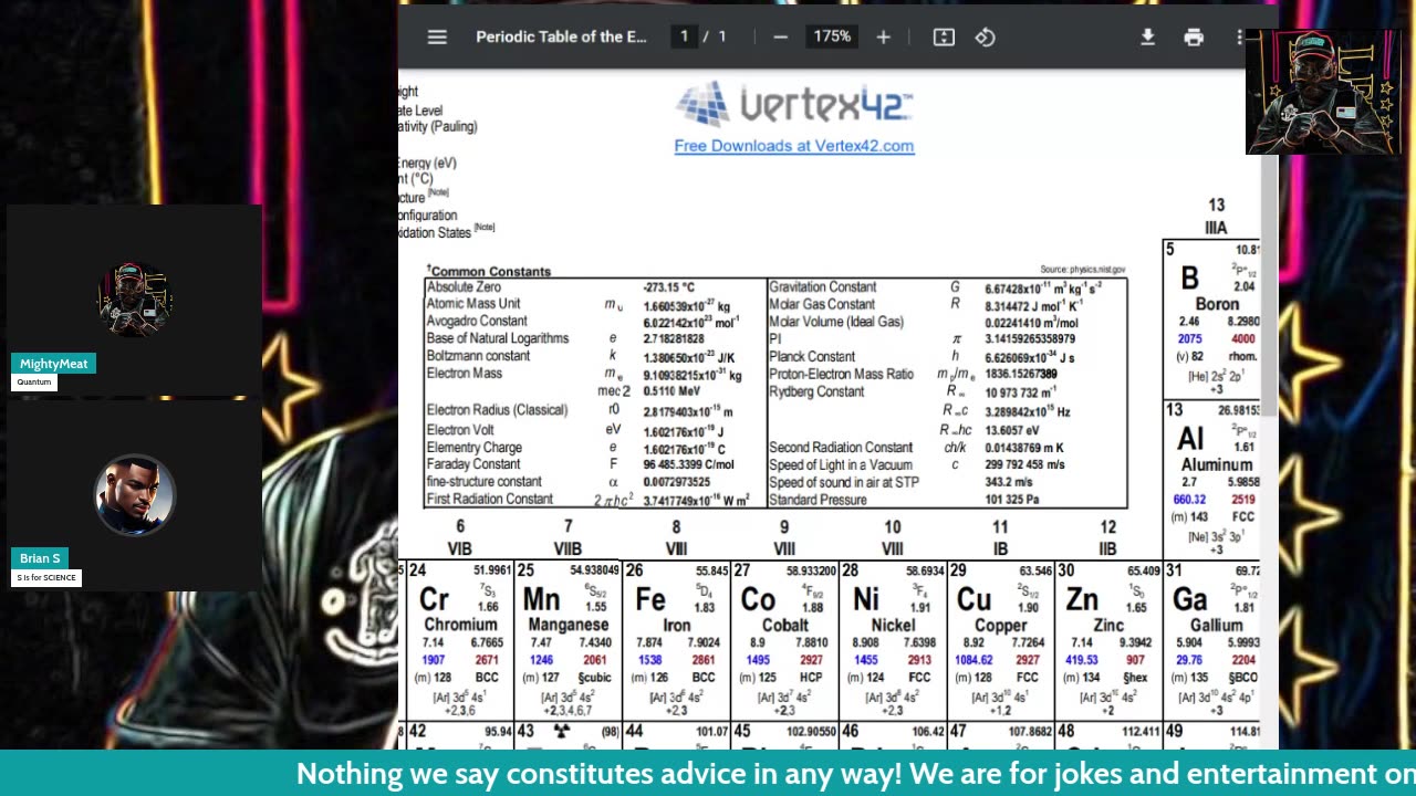 Quantum Mechanics - Science Tuesday - Special Guest Brian S!