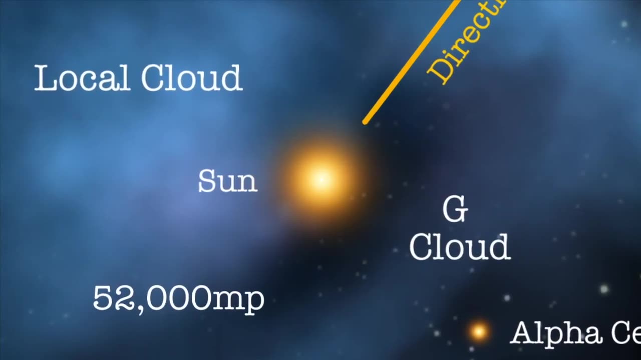 NASA found new observation.....