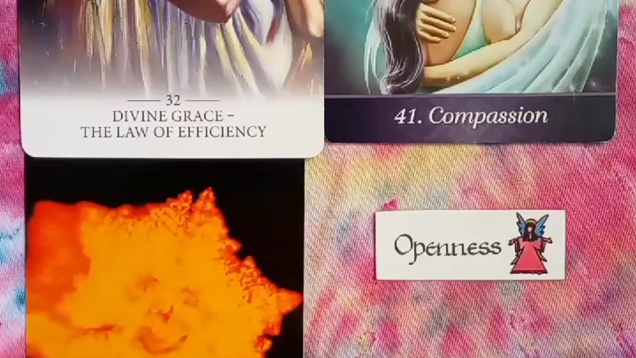 5/20/2023 Daily reading