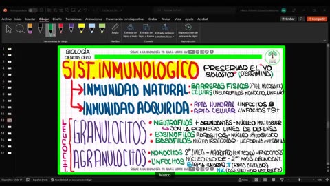 CIENCIAS DESDE CERO LBTHL 2022 | Semana 10 | BIOLOGÍA S1