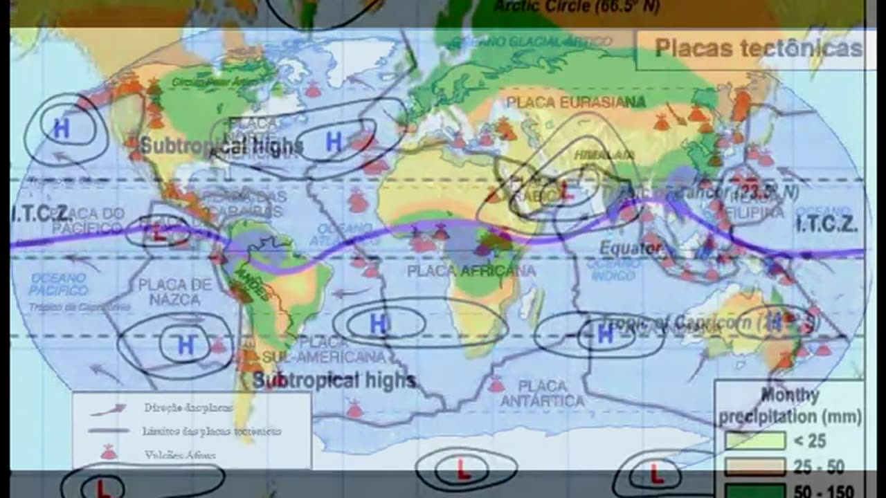 Maritime Routed to Brazil and Climate variations