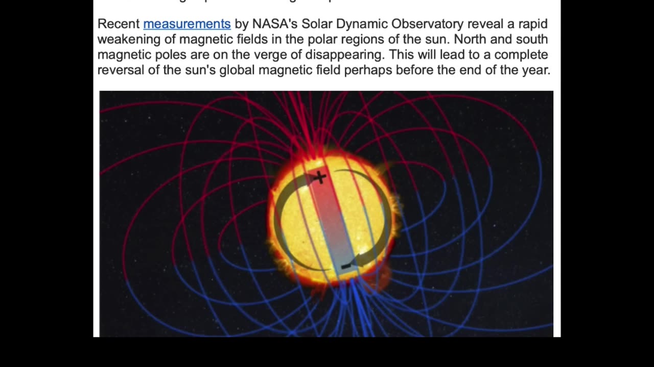 🌞Sun Star SOL's magnetic field is reversing