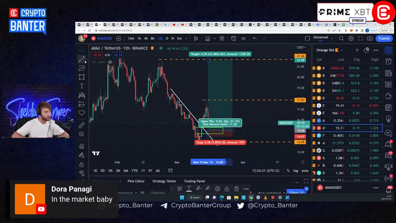 HUGE Trade Setup! Altcoin EXPLOSION Is NEAR!