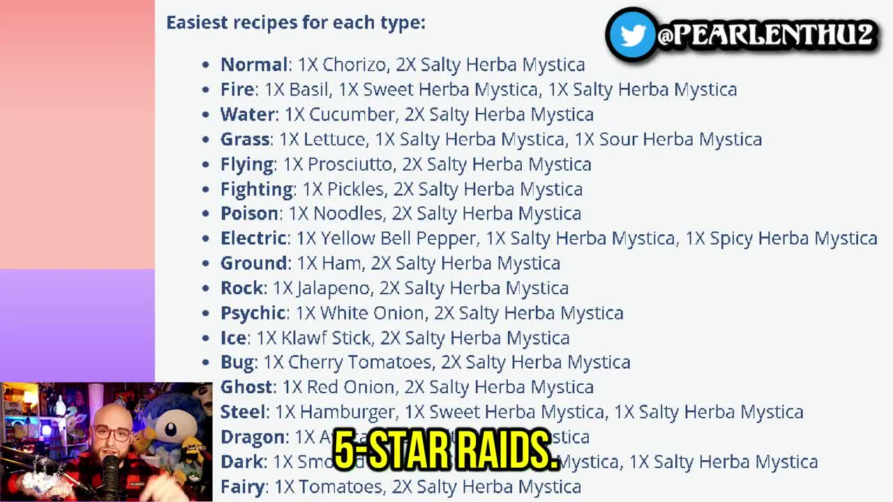 BEST AND FASTEST SANDWICH RECIPES IN POKEMON SCARLET & VIOLET! Shiny Sandwich Recipes Herba Mystica