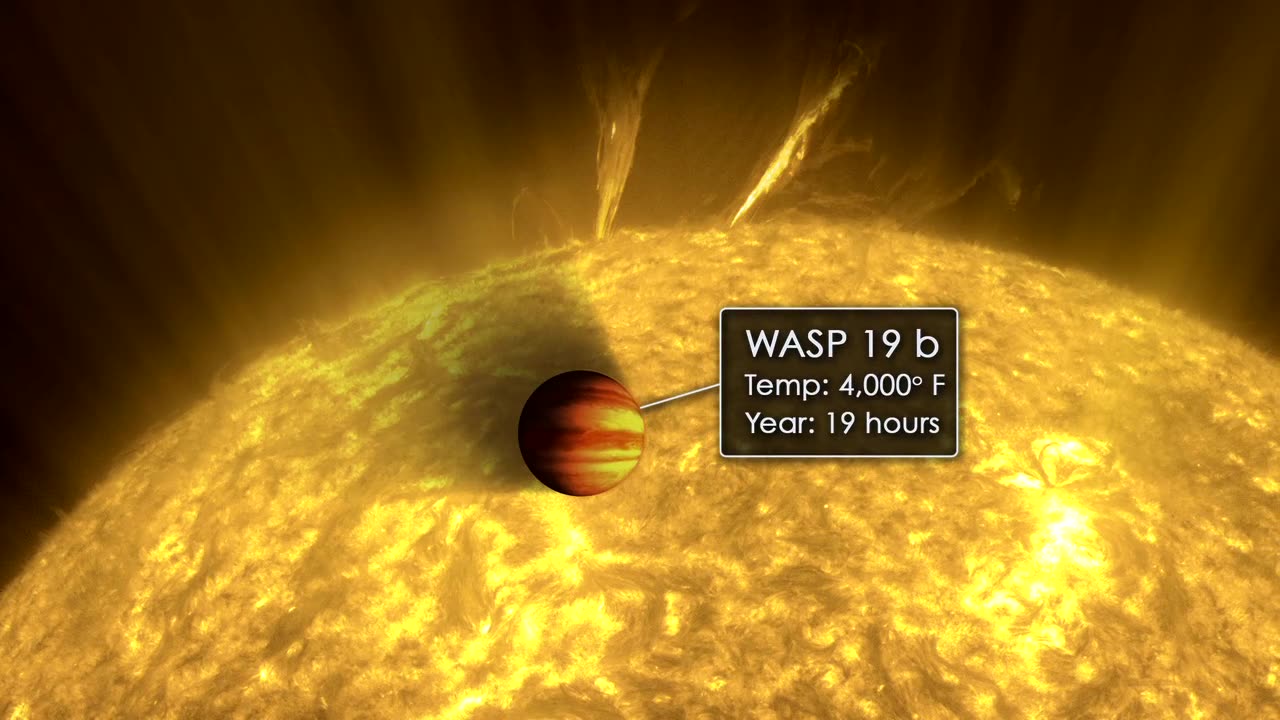 Alien Atmospheres Unveiled: NASA's Journey into Exoplanet Skies 🪐🌌