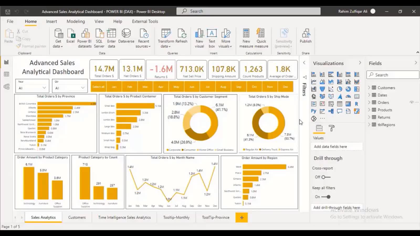 15 Best Microsoft POWER BI Features for Dashboard