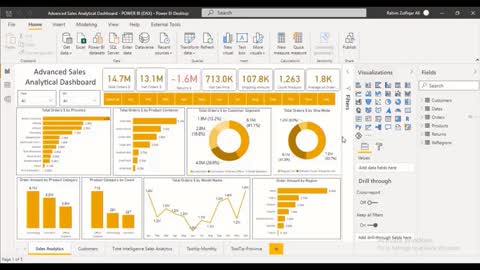 15 Best Microsoft POWER BI Features for Dashboard