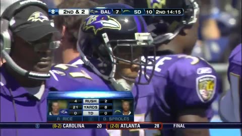2009-09-20 Baltimore Ravens vs San Diego Chargers(full game)