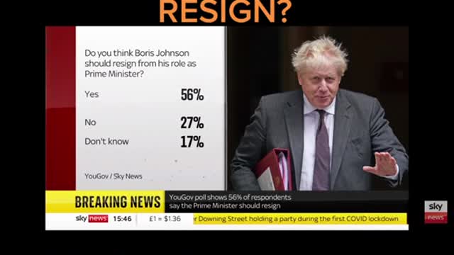 Boris Johnson's should RESIGN?