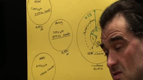 Atmospheric thinning with planetary expansion