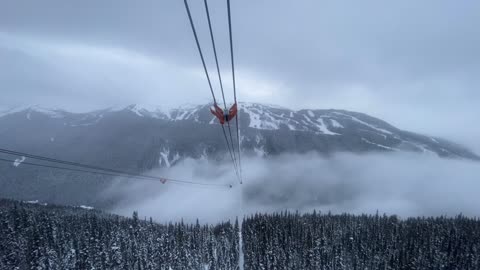 Whistler Peak to Peak Gondola